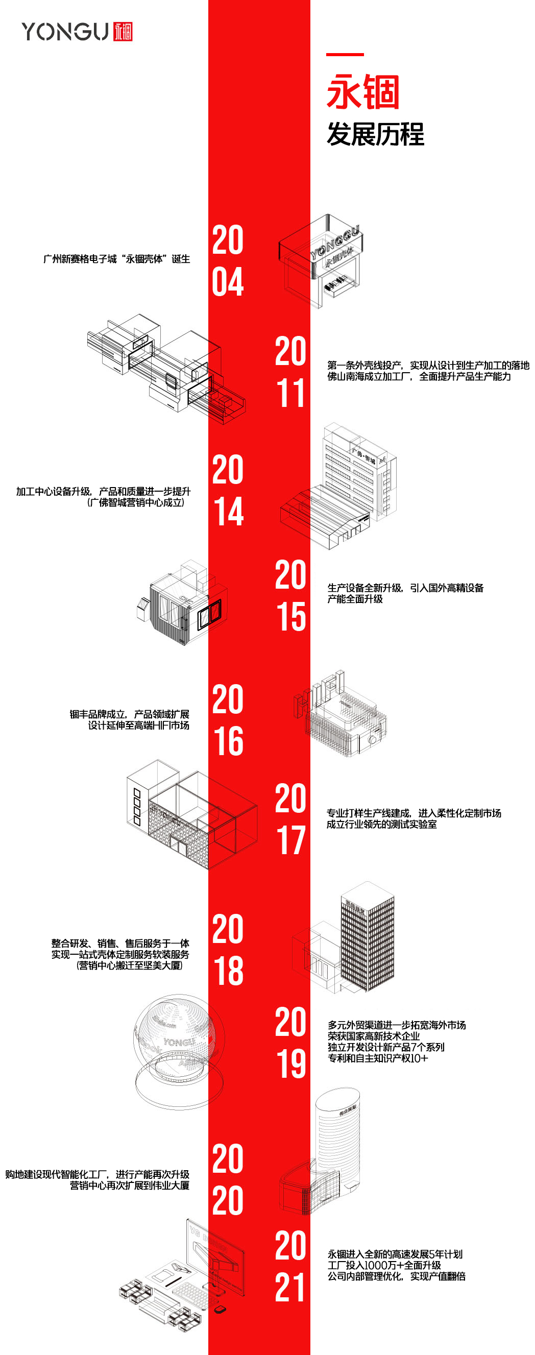 姘搁?㈠３浣???灞???绋?