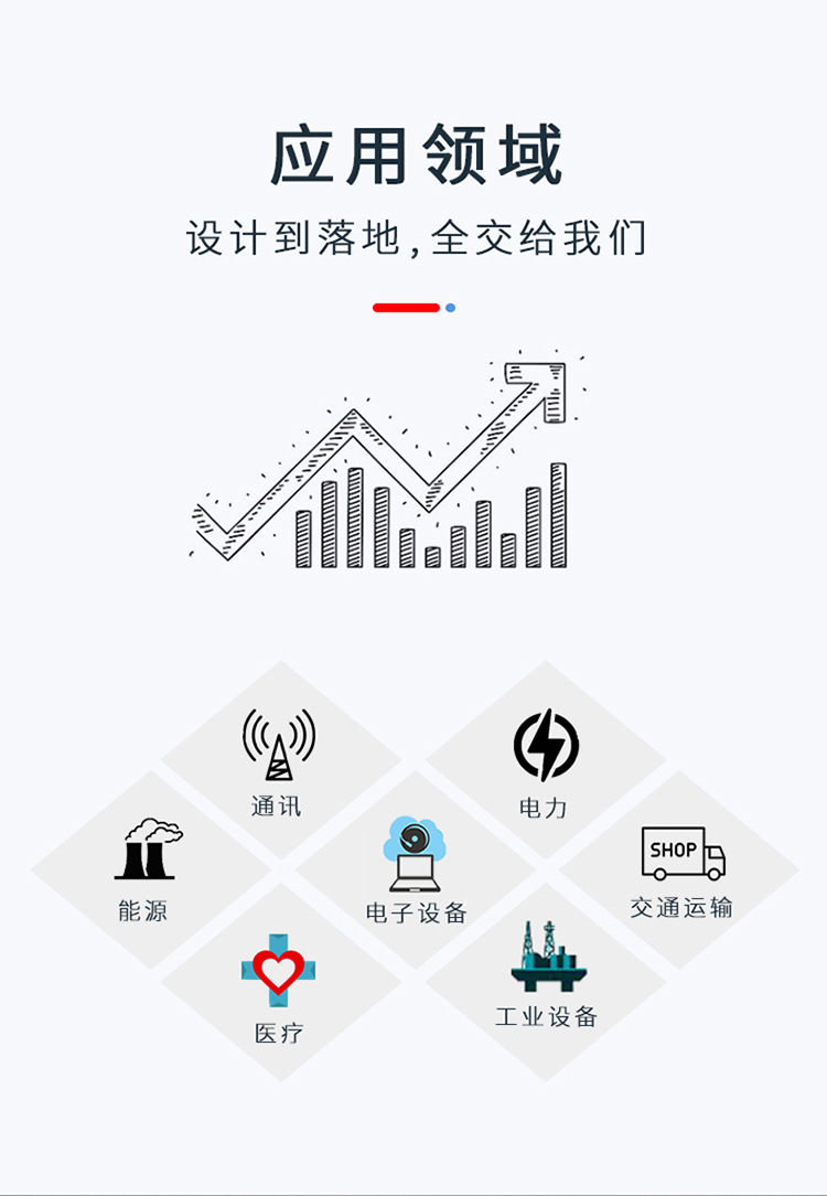 电子板防护铝外壳