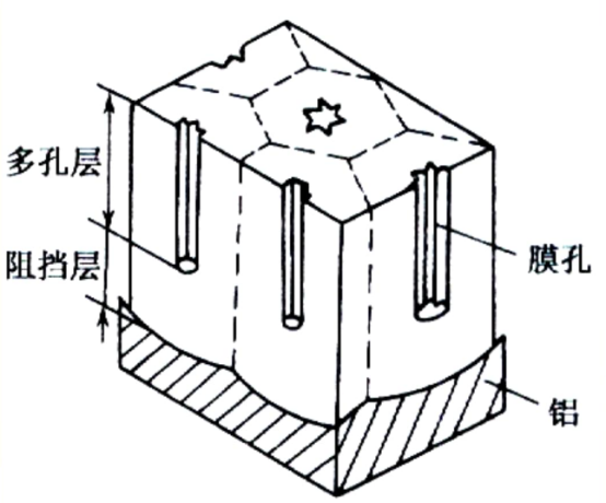 管家婆今期玄机图资料